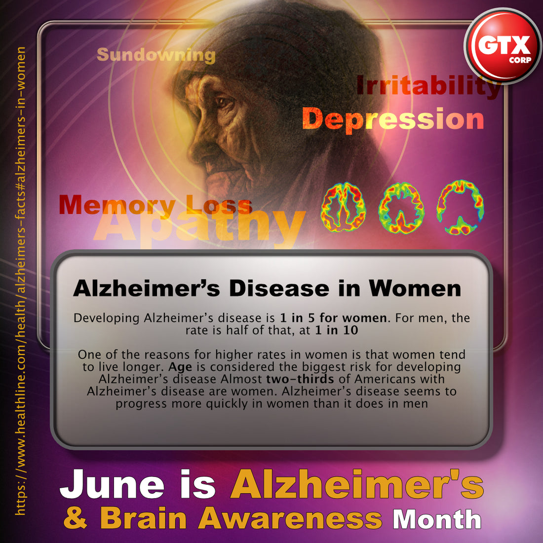 June brain awareness month alzheimer's dementia tbi smartsole wandering memory loss
